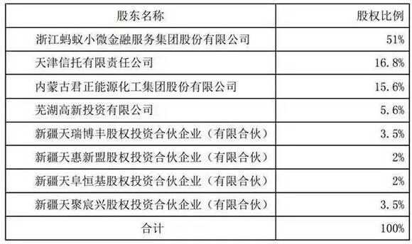 2024新澳门开奖结果记录,可靠策略分析_静态版23.729