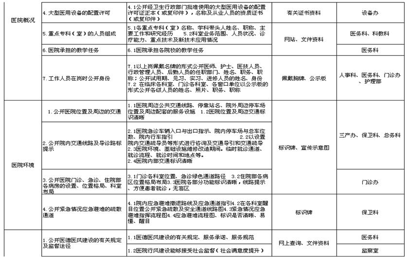 新澳资料免费长期公开吗,有效解答解释落实_运动版14.886