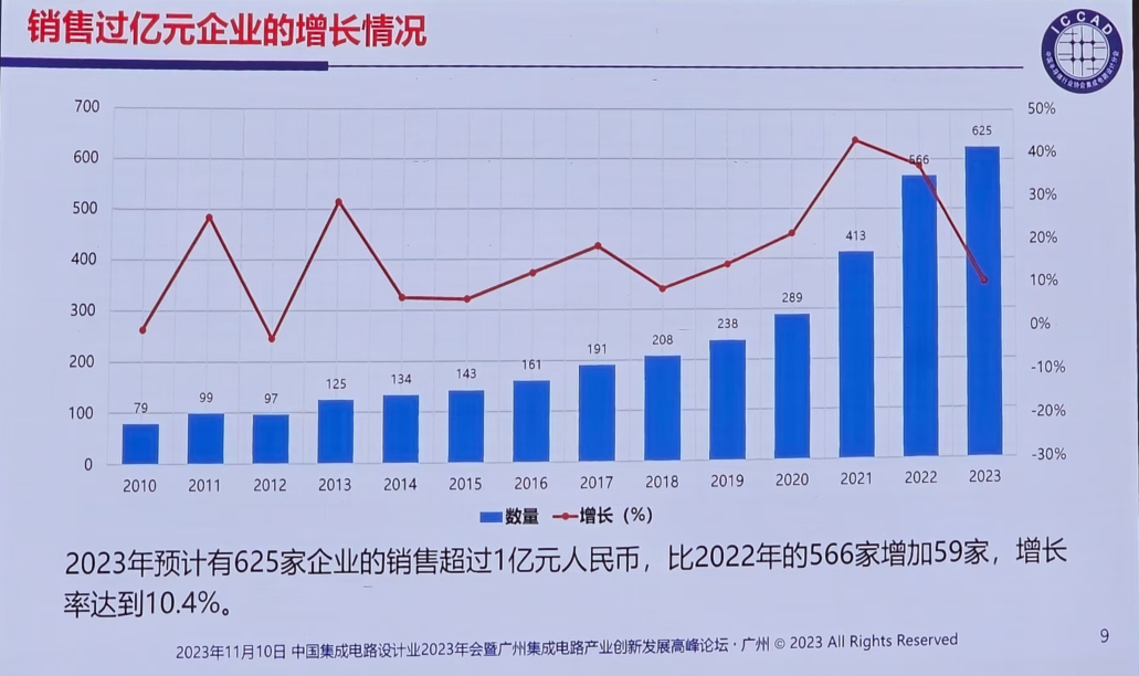 新澳门期期精准准确,实地考察数据设计_增强版42.843