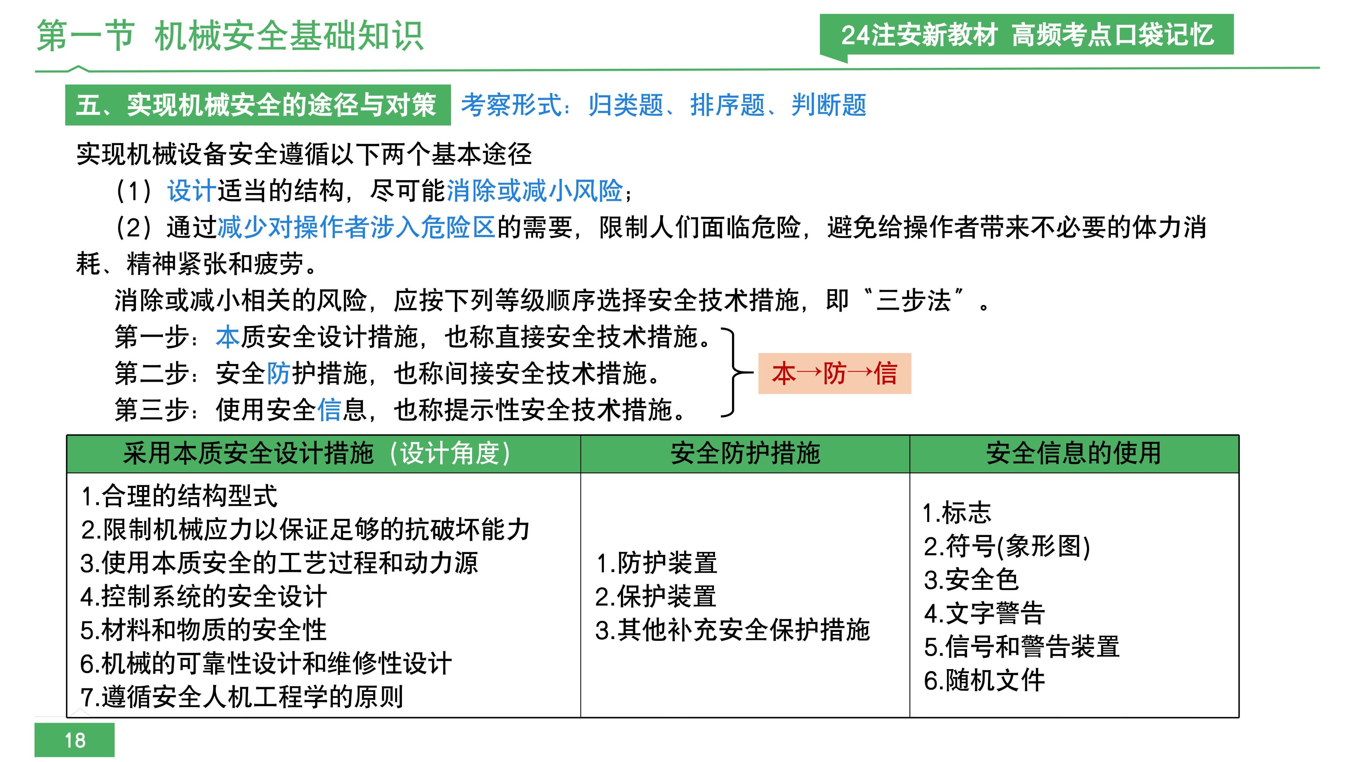 四期免费资料四期准,安全设计解析策略_2D76.510