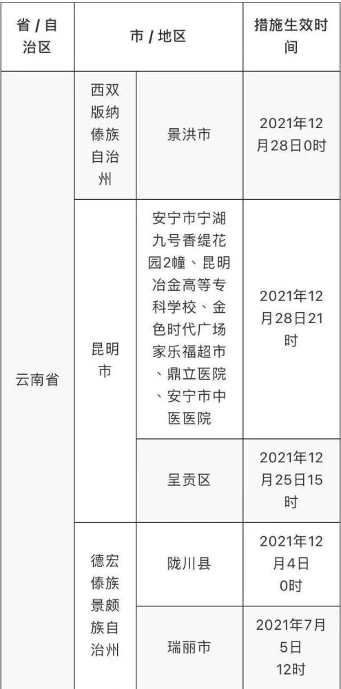 新澳门六2004开奖记录,创新性执行策略规划_高级款16.38