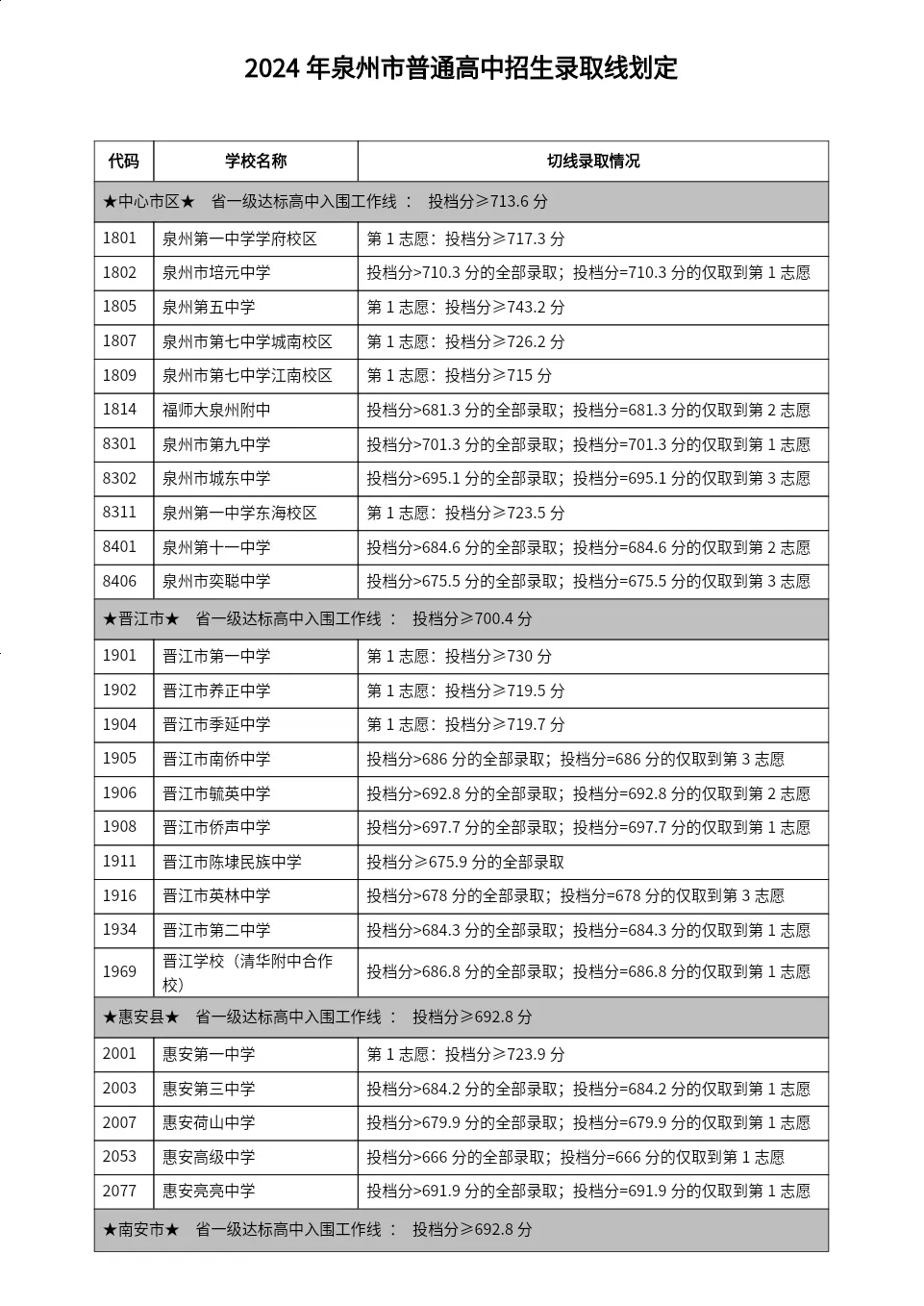 新澳2024天天正版资料大全,功能性操作方案制定_Premium89.743