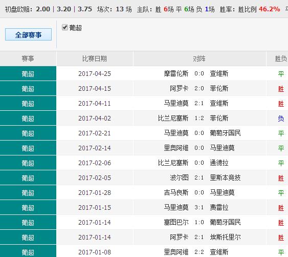 0149002.cσm查询,港彩资料诸葛亮陈六爷,准确资料解释落实_游戏版256.183