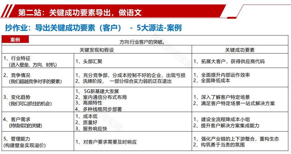 奥门全年资料免费大全一,系统化推进策略研讨_战略版25.147