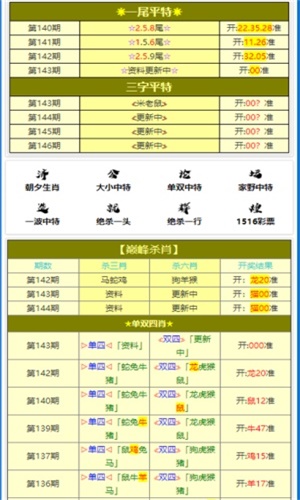 澳门大三巴一肖一码1,快速解答方案执行_Elite89.871