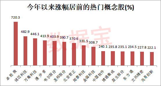 落花流水 第2页