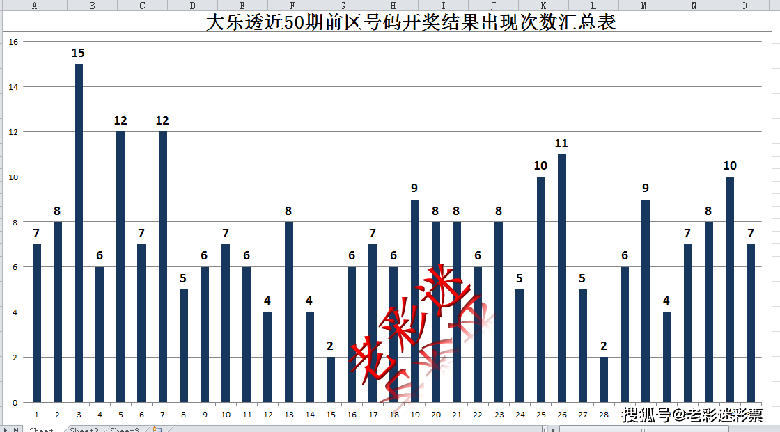 新澳门今晚开奖结果查询,数据解答解释定义_PT52.491