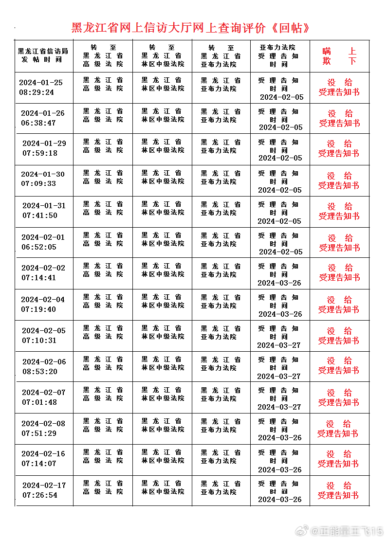 大三巴最准的一肖一码,确保成语解释落实的问题_Executive24.758