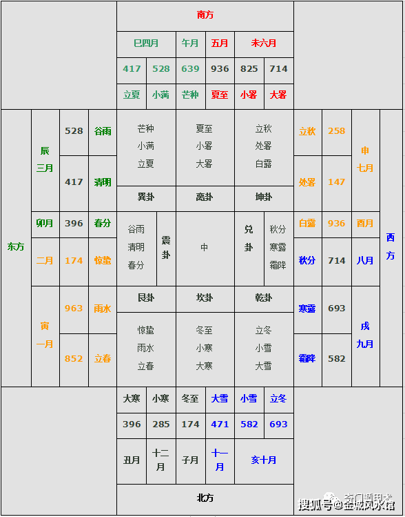 二四六管家婆期期准资料,精细分析解释定义_pro58.513