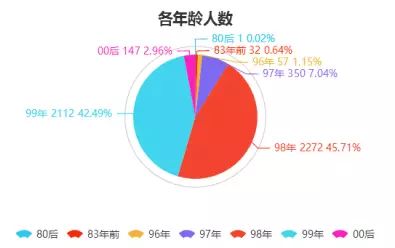 62626969澳彩大全2022年3084,深入数据执行解析_工具版10.872