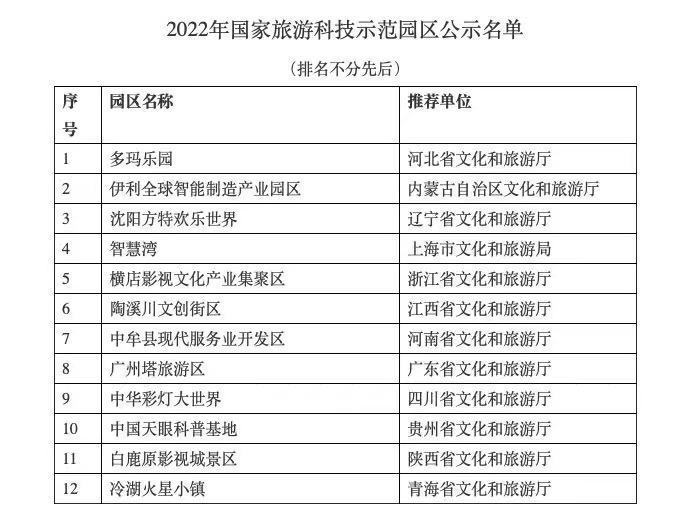 新澳门今晚开奖结果 开奖,可靠设计策略解析_完整版24.800