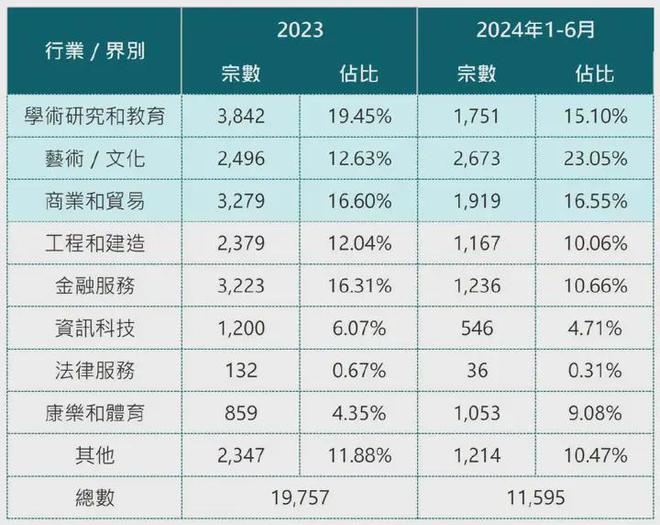 2024香港今期开奖号码,广泛的解释落实支持计划_W81.769