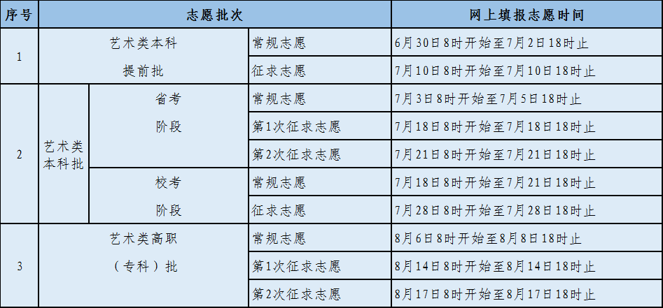 新澳门2024历史开奖记录查询表,可靠性执行方案_RemixOS25.618