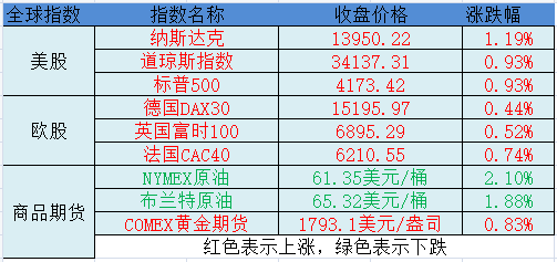 奥门天天开奖码结果2024澳门开奖记录4月9日,完善的执行机制解析_Kindle59.330