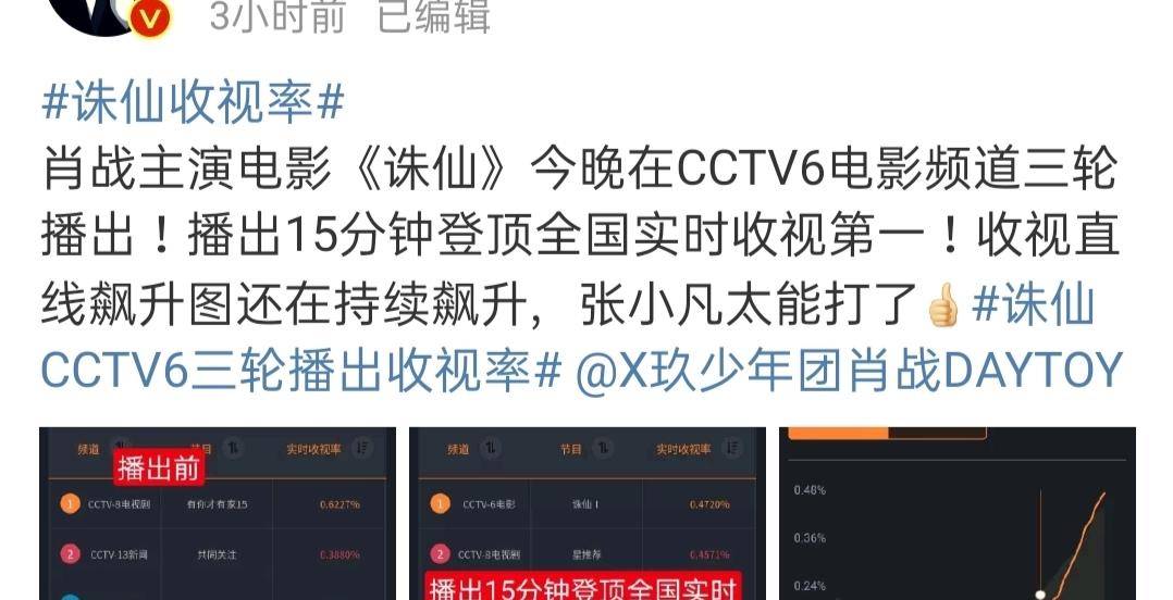 白小姐三肖三期必出一期开奖哩哩,实时解答解析说明_升级版67.392