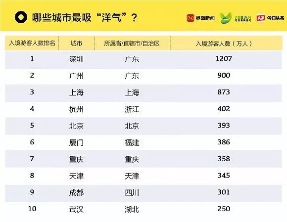 新澳门六开奖结果资料查询,前沿评估解析_4K版13.163