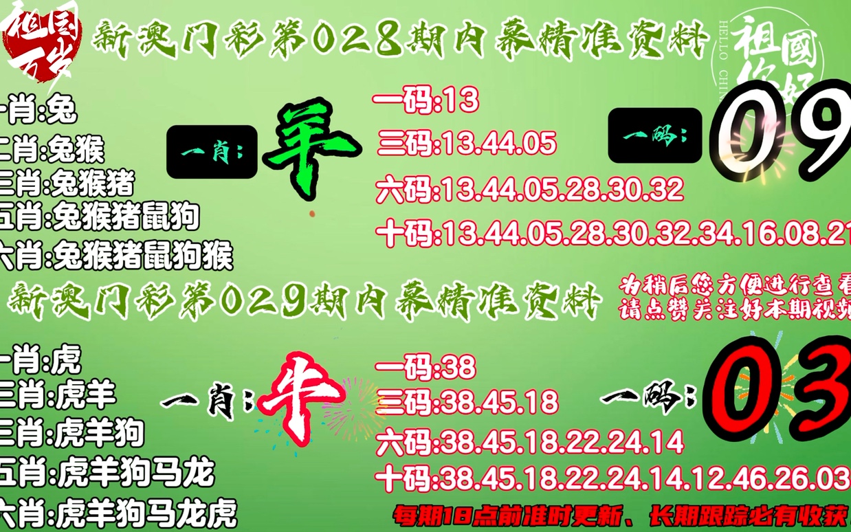 三中三免费资料,准确资料解释落实_交互版3.688