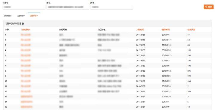 奥门特马特资料,实地执行数据分析_精简版41.510