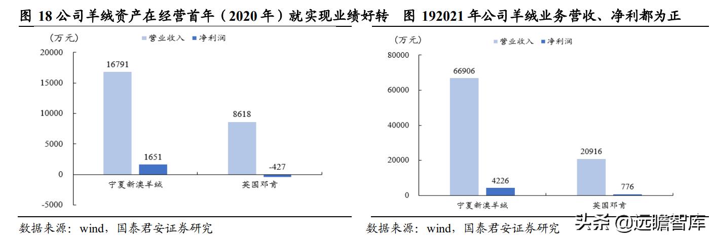 新澳最新版精准特,数据驱动执行方案_户外版65.636