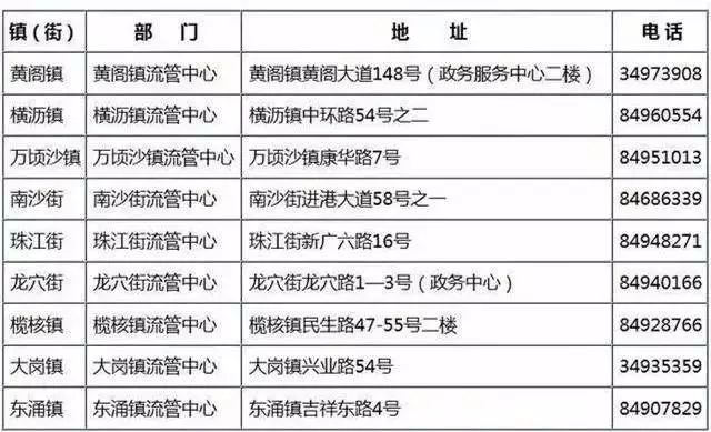 新澳2024今晚开奖结果查询表最新,实践策略实施解析_经典版29.100.69