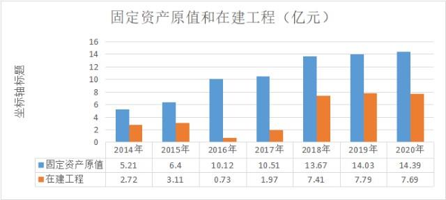 吉药控股最新消息全面解读