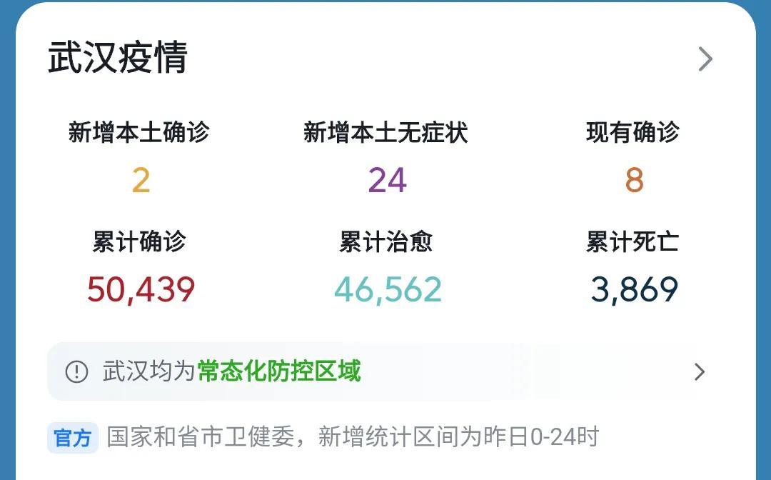 武汉疫情最新报道，全民应对，共克时艰