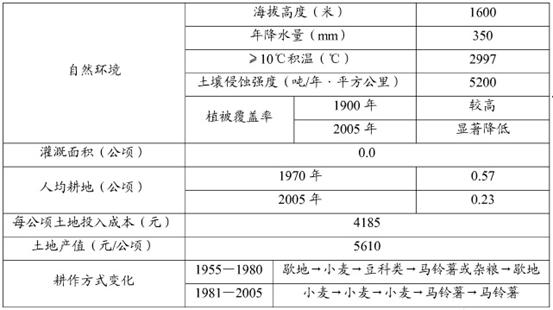 三肖必中三期必出资料,专业调查解析说明_精英款34.534