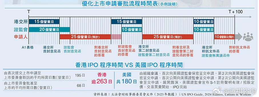 2024香港免费精准资料,快速实施解答策略_HDR84.981