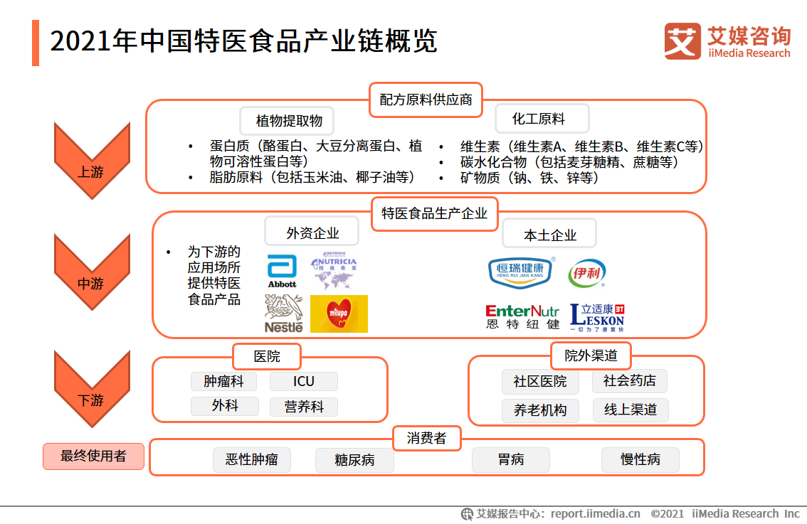 新澳最新版精准特,深入解析数据策略_iShop97.481