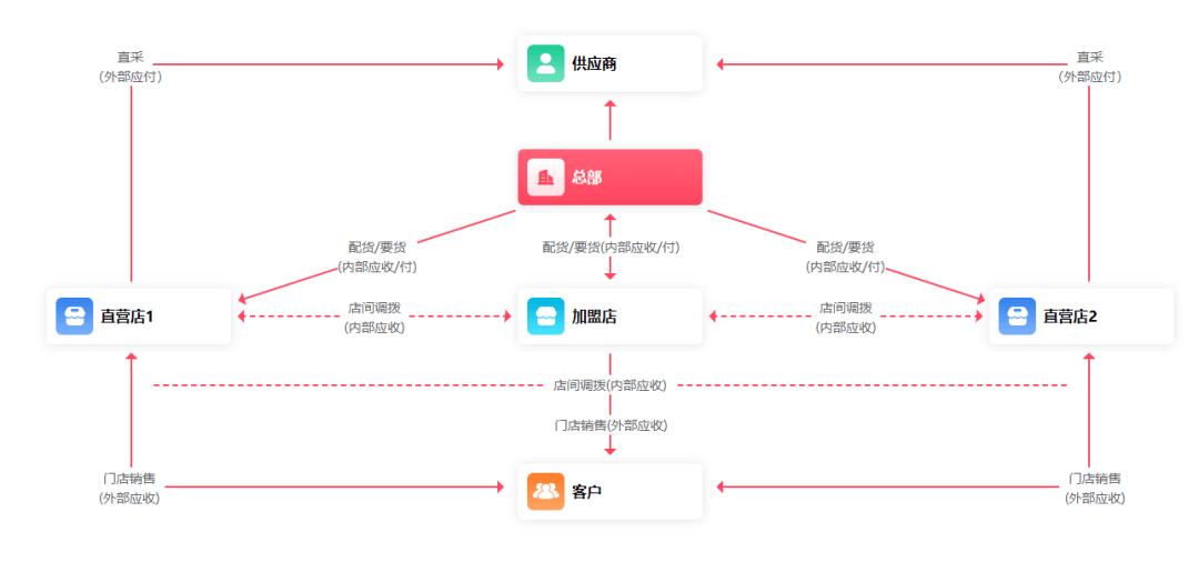 管家婆一肖一码温州纳,深入数据策略设计_Prime30.801