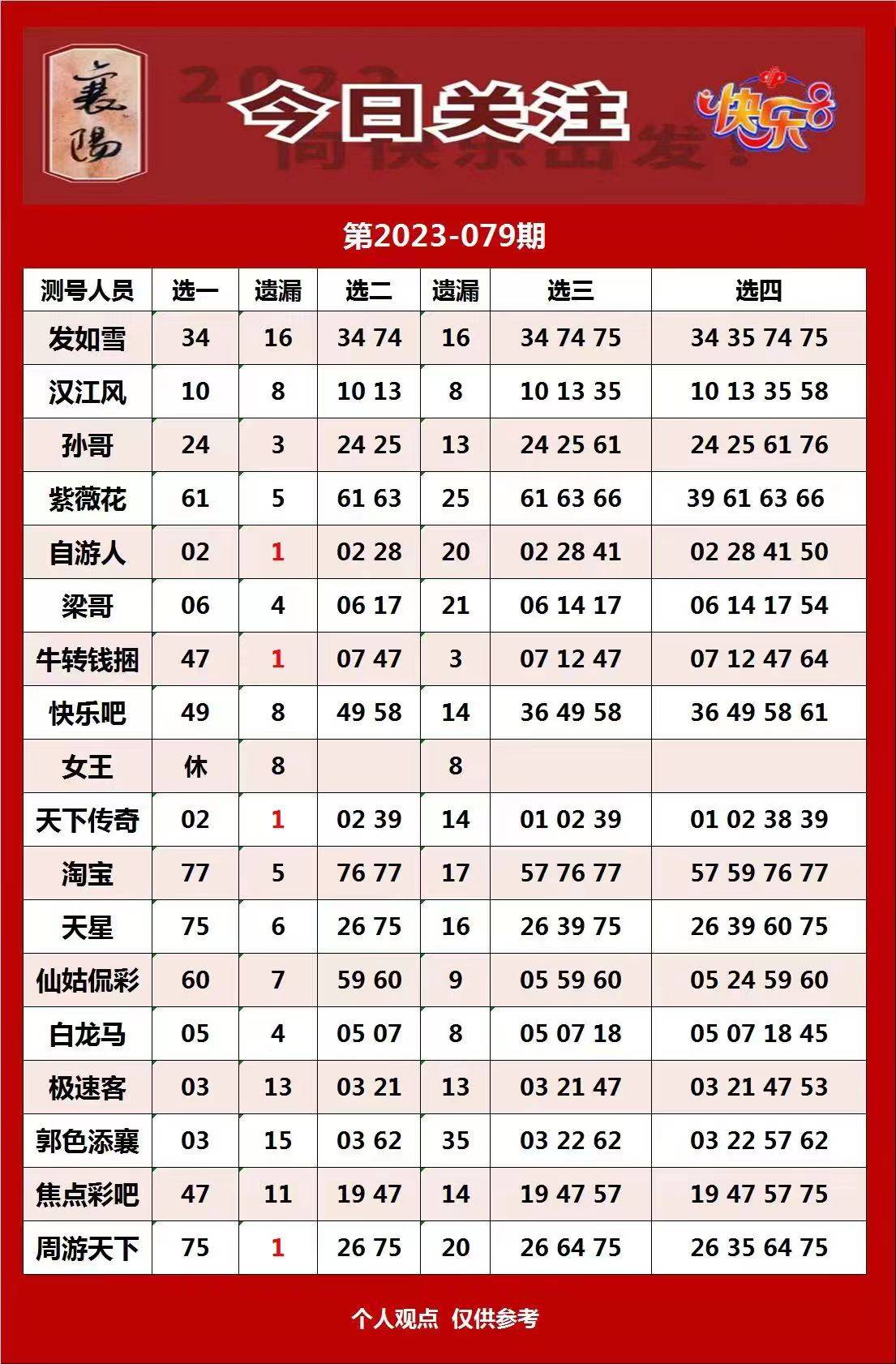 2024年正版资料免费大全亮点,动态词语解释落实_FHD85.681