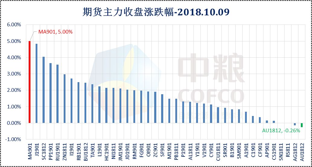 旧澳门开奖结果+开奖记录,深层策略数据执行_1440p20.958