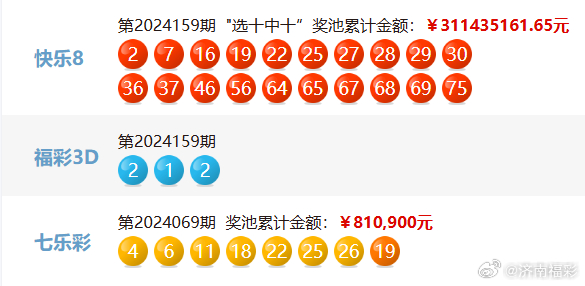 六开彩开奖结果开奖记录2024年,系统分析解释定义_BT28.804