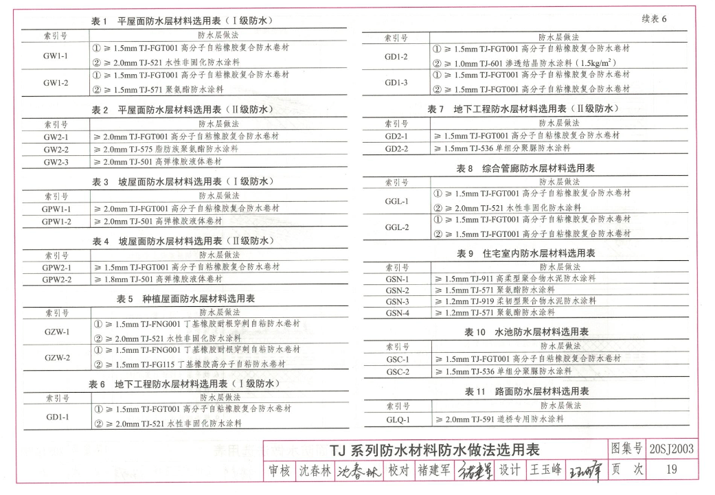 澳门800图库精准,涵盖了广泛的解释落实方法_粉丝版16.71