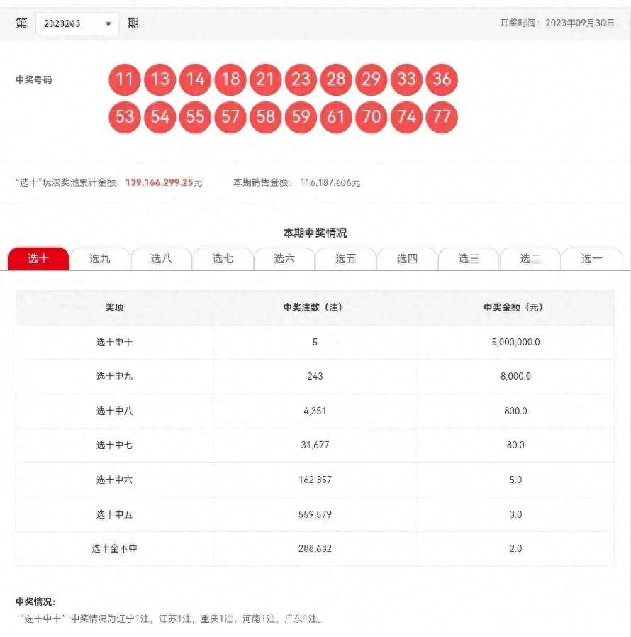 六会彩生肖开奖结果,深入研究解释定义_GM版66.318