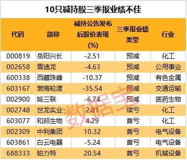 2024年12月9日 第64页