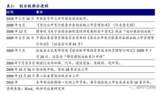 新澳2024年精准正版资料,实地验证策略方案_专业版94.867