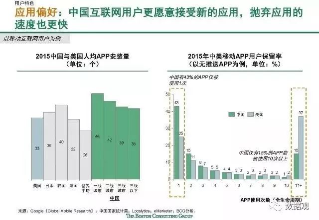 看香港正版精准特马资料,深层策略数据执行_MP40.126