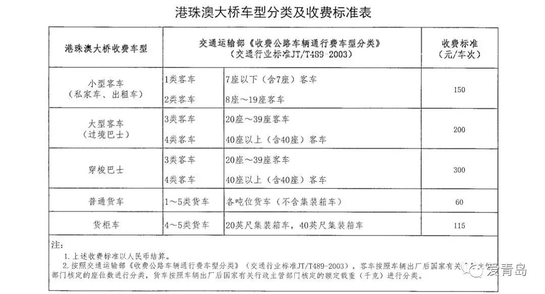 新澳开奖记录今天结果,快速方案落实_基础版16.685