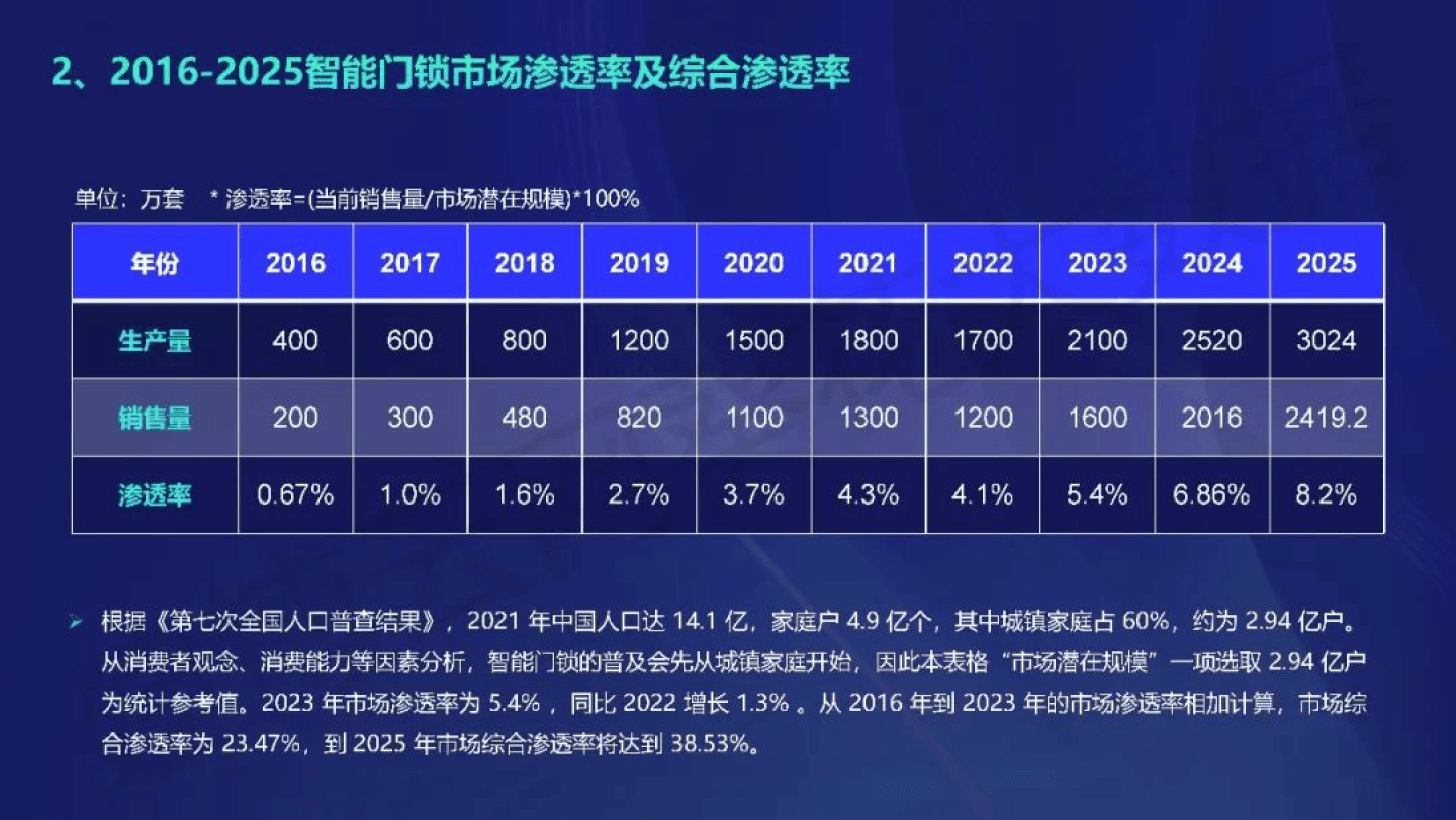 2004新奥门内部精准资料免费大全,平衡性策略实施指导_影像版1.667