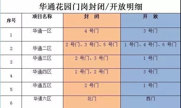 新澳门一码一码100准确,实践研究解析说明_Surface80.641