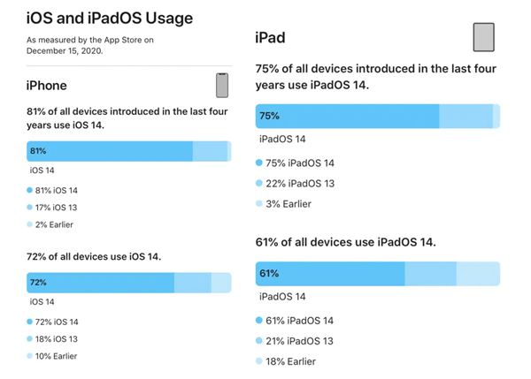 新澳今晚上9点30开奖结果,数据说明解析_iPad44.626