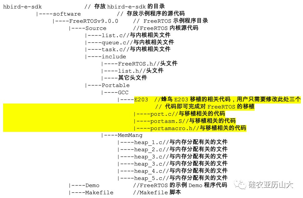 流星追影 第2页