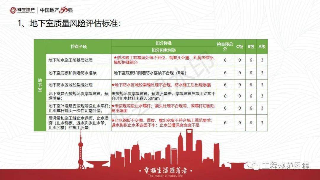 新奥精准资料免费大全,连贯评估方法_Lite17.726