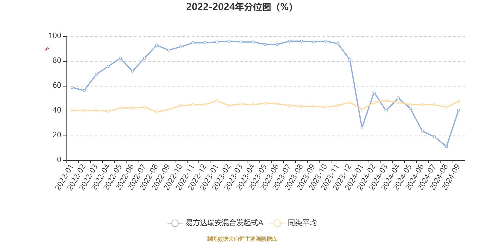 2024澳门六开彩开奖结果查询,深度应用解析数据_复刻版30.361