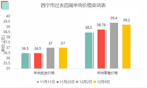 广东八二站新澳门彩,数据驱动执行方案_娱乐版305.210