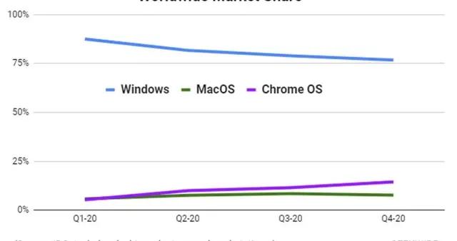 澳门三肖三码必中一一期,快速响应计划解析_Chromebook50.154