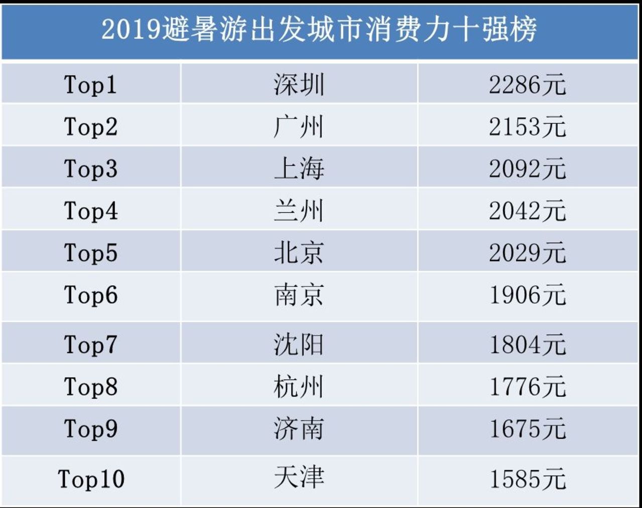 2024年澳门天天彩,实地分析数据设计_4DM189.184