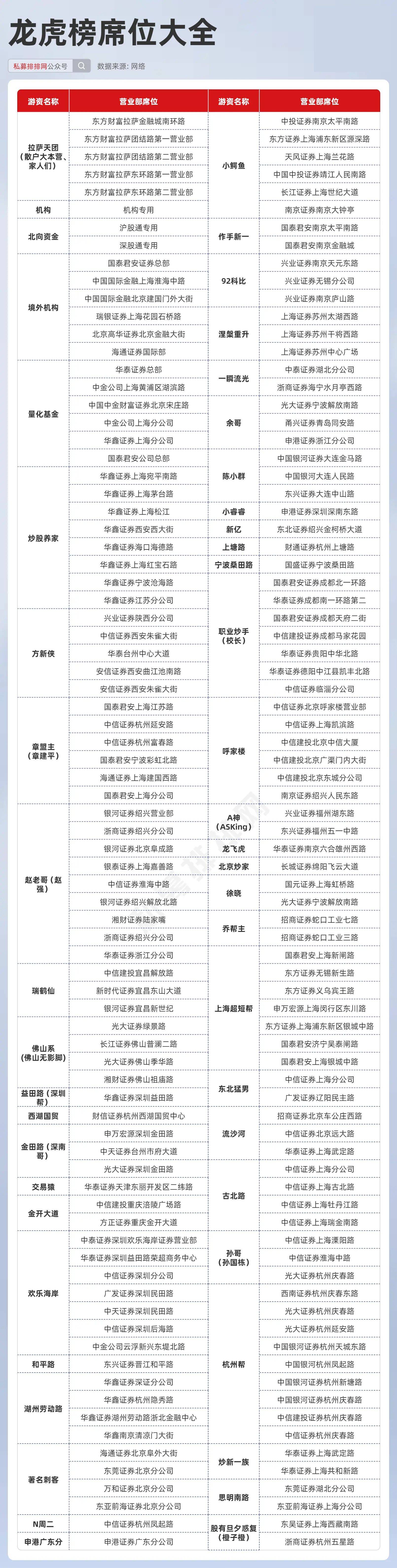 新澳六开彩天天开好彩大全,高速规划响应方案_android46.76