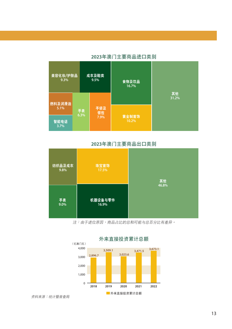 澳门王中王100%的资料2024年,安全策略评估_定制版95.905